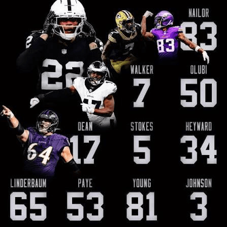 Grading the Raiders' 2026 Free Agency Class